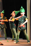 Southwest Ballet School