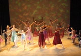 Southwest Ballet School